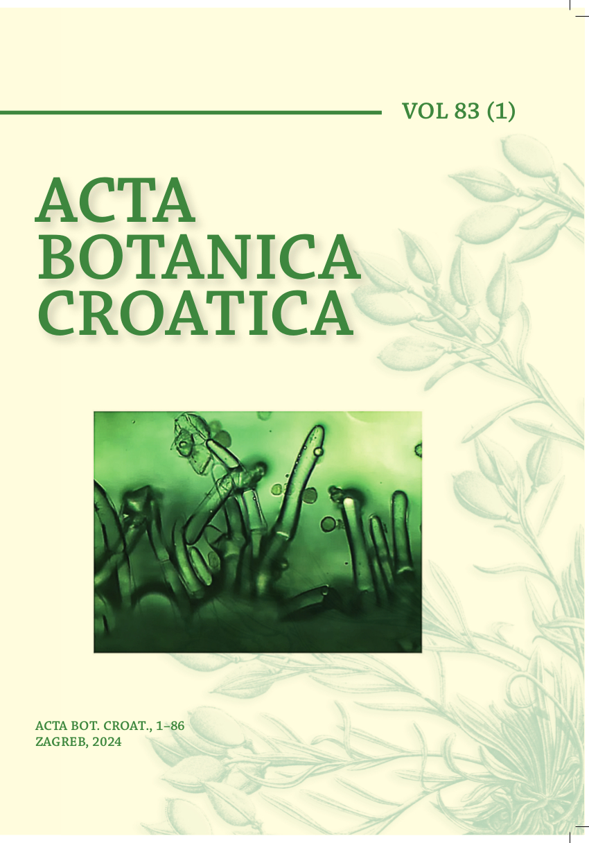 logo Acta Botanica Croatica