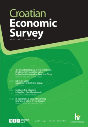 logo Croatian Economic Survey