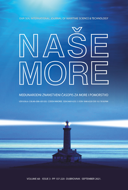 logo NASE MORE : International Journal of Maritime Science & Technology