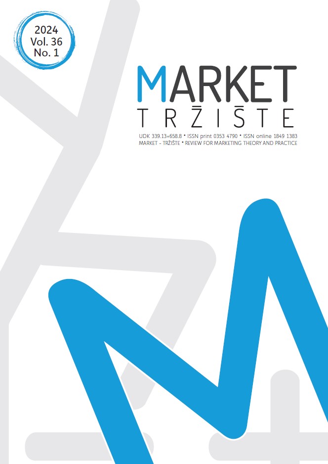 logo Market-Tržište