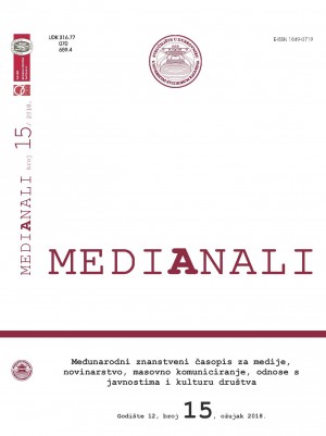 logo MediAnali : međunarodni znanstveni časopis za pitanja medija, novinarstva, masovnog komuniciranja i odnosa s javnostima
