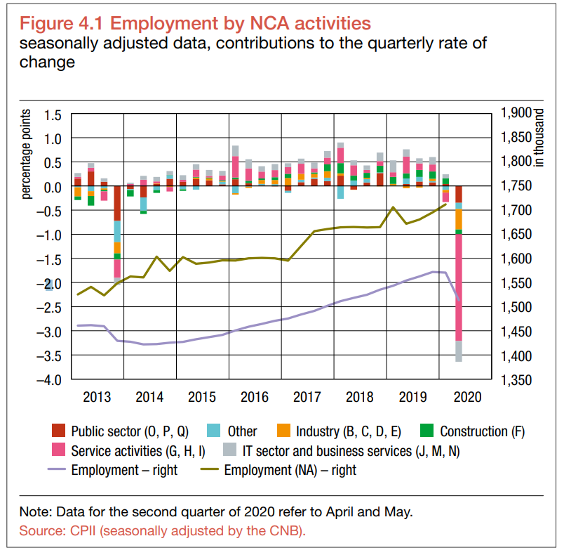 indecs-19-227-g2.png