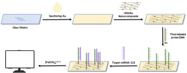 ADMET-12-2162-g003.jpg