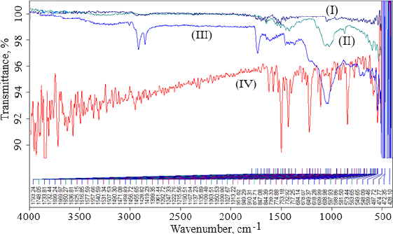 ADMET-12-2366-g004.jpg