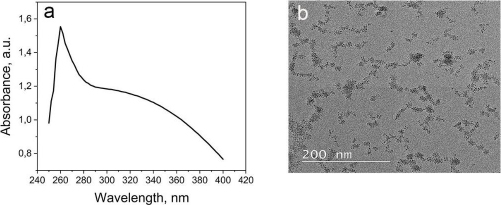 ADMET-12-2404-g001.jpg