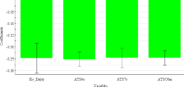 ADMET-12-2278-g004.jpg