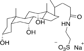 ADMET-12-2322-g001.jpg