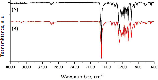 ADMET-12-2434-g006.jpg