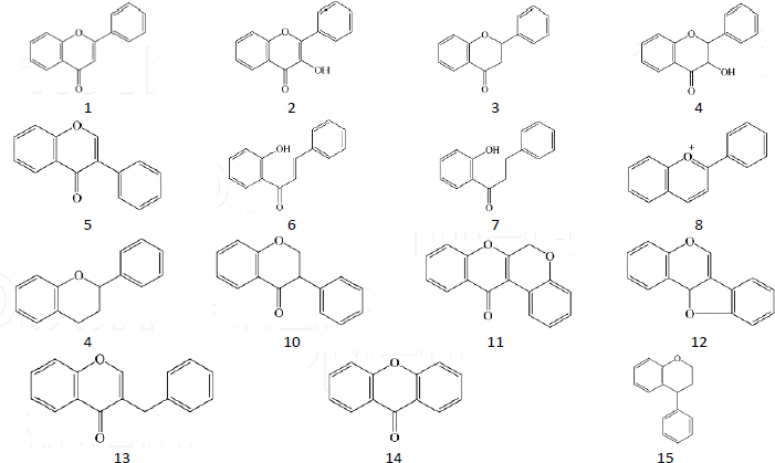 ADMET-12-2442-g001.jpg