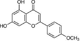 ADMET-12-2442-g007.jpg